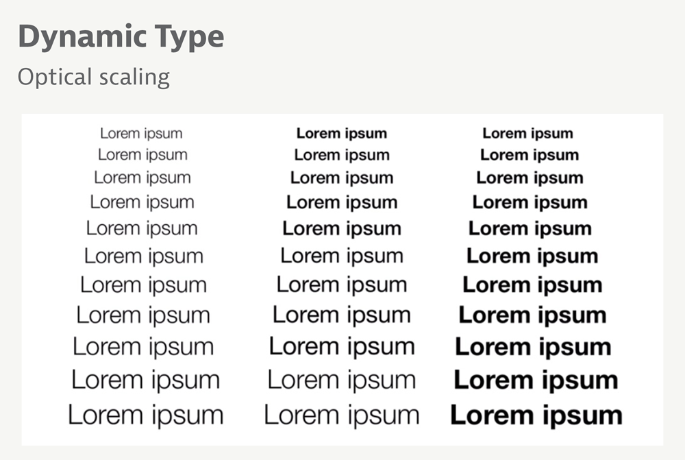 Beyond Helvetica The Real Story Behind Fonts In Ios 7 Typographica