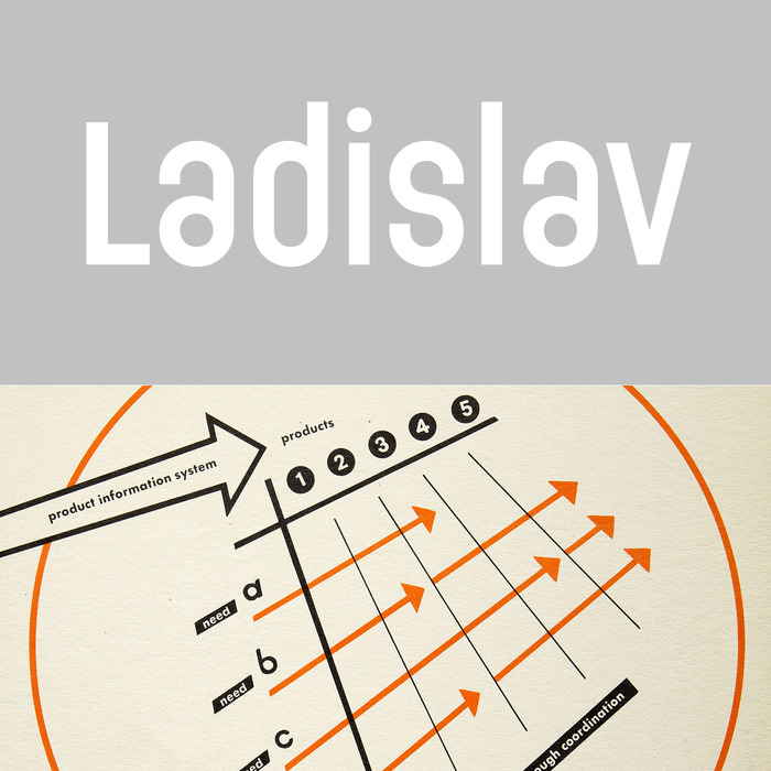 ladislav-ladislav