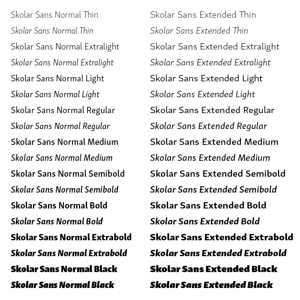 Skolar Sans PE Extended Fonts