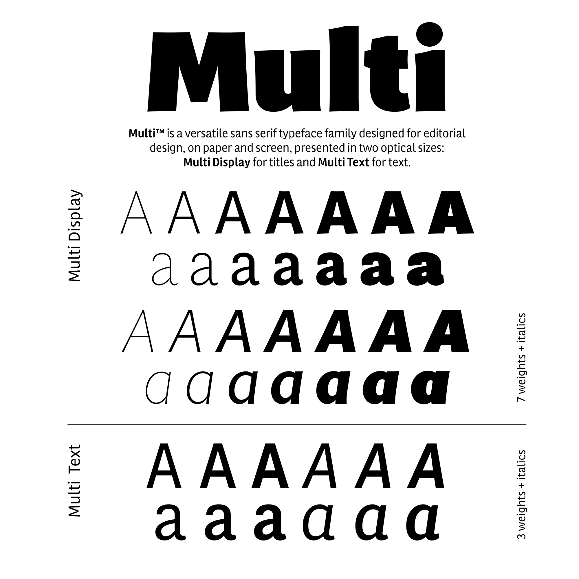 Multi fonts