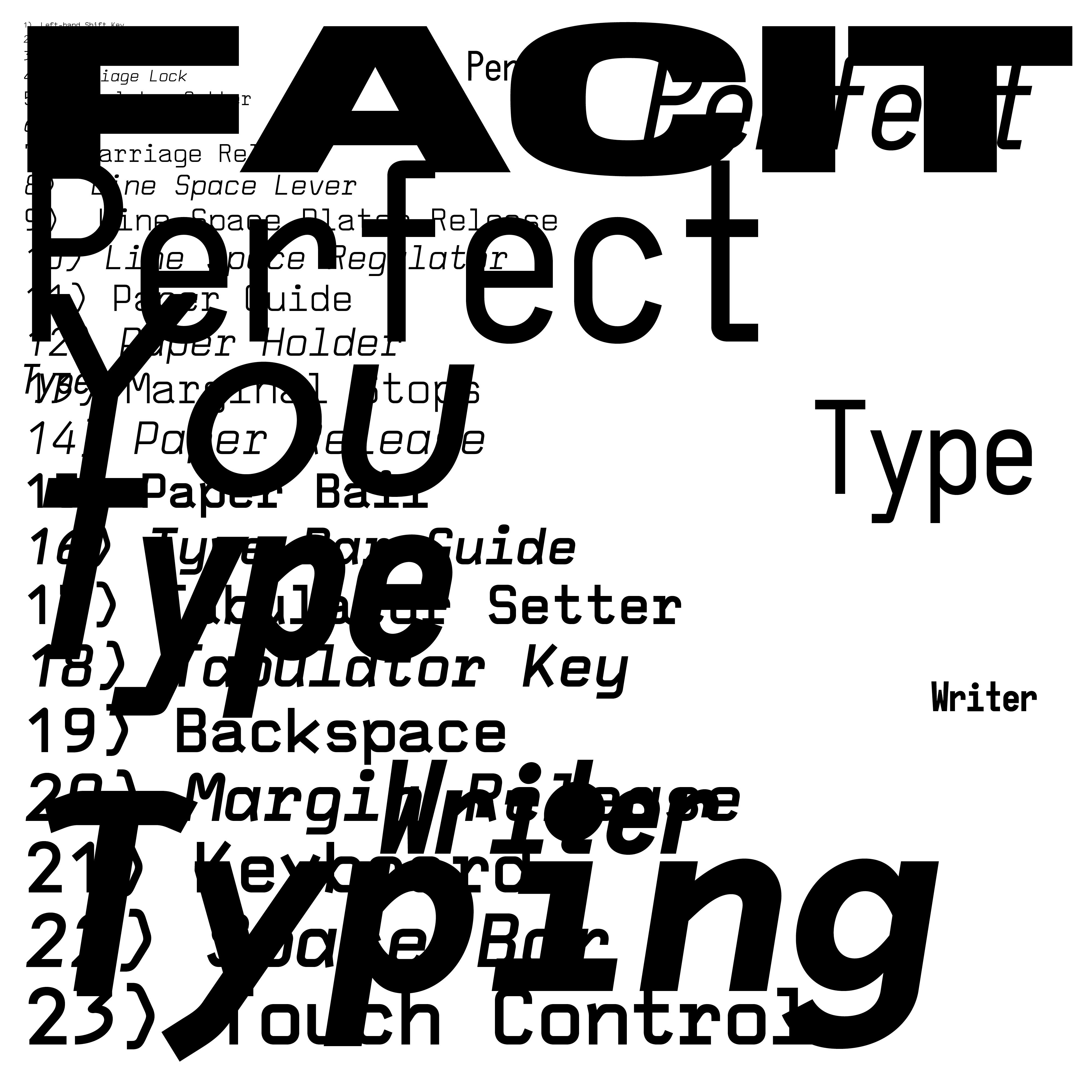 The FACIT Model OPS Typeface Design